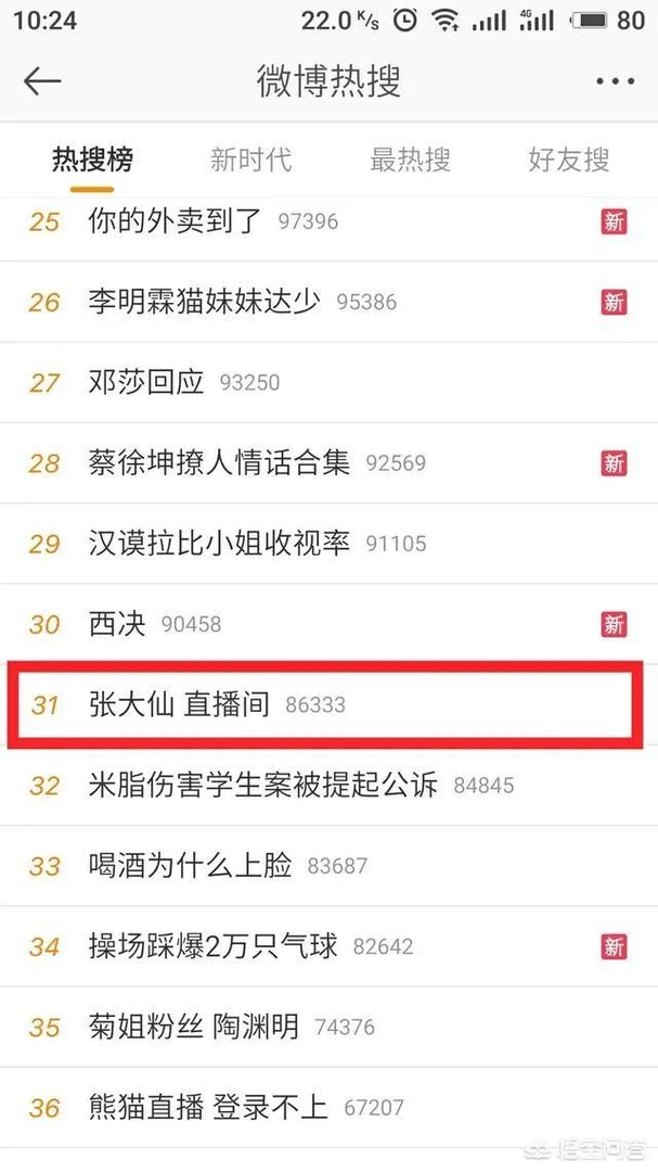 张大仙直播间突然上微博热搜了，是因为什么呢？