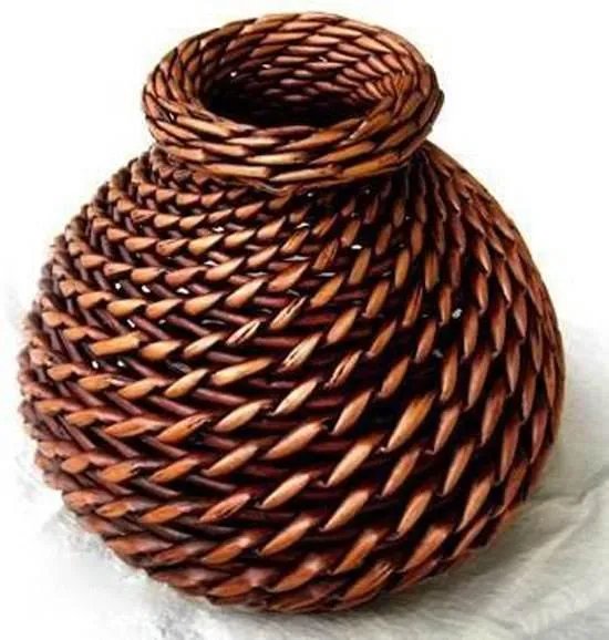 临沂市柳编起源于哪里？