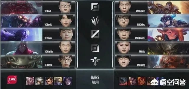 《英雄联盟》VG对阵RNG，VG大优势领先竟打了50分钟，对此你怎么看？