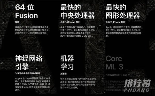 iPhone11和11Pro区别_iPhone11和11Pro参数配置详情