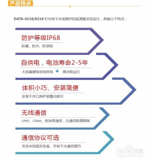 地下水水位自动监测仪、地下水监测仪器
