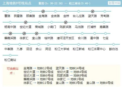 2021上海地铁9号线路图 上海地铁9号线站点图及运营时间表