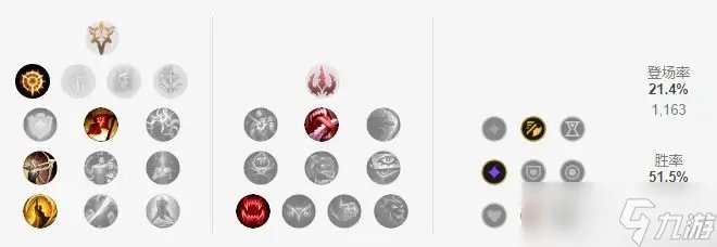 LOL2023薇恩符文怎么加点指南