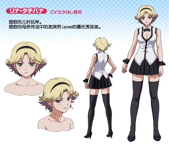 Gate 7的人物简介