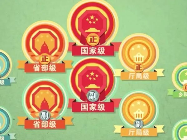 中国通号集团老总是什么行政级别