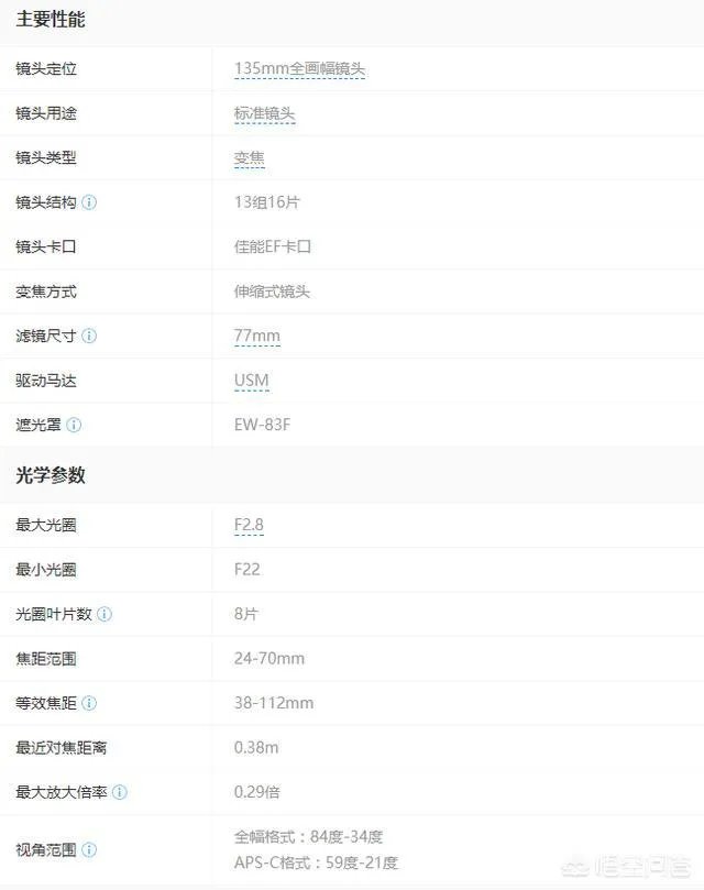 如何用好佳能2470镜头?