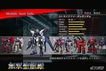 《高达无双2》攻略透解