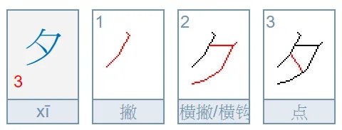 夜字的部首有几画？
