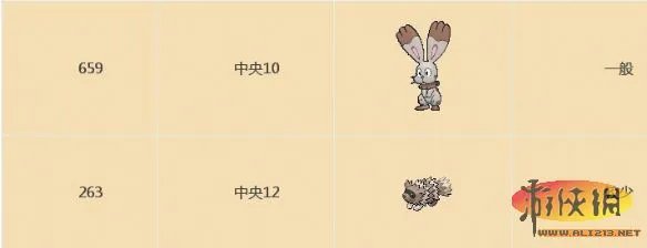 《口袋妖怪XY 》Kalos地区图鉴分布