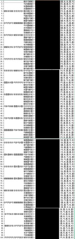 最新腾讯七雄争霸1-100的云楼战力表？