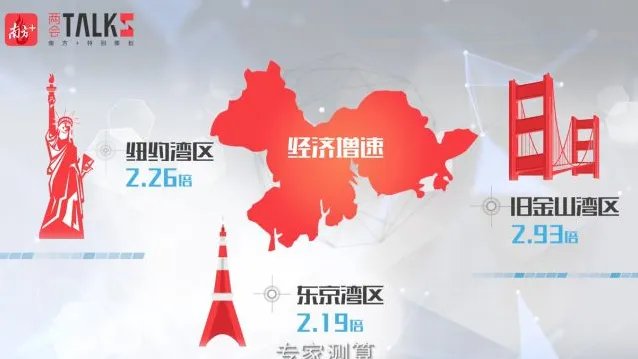 粤港澳大湾区规划即将出台，雄心勃勃的湾区呼唤面向未来的涂料