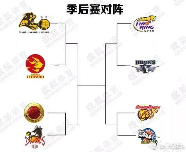 很多深圳球迷话深圳队能够黑八，夺冠的机会大，你们相信吗？