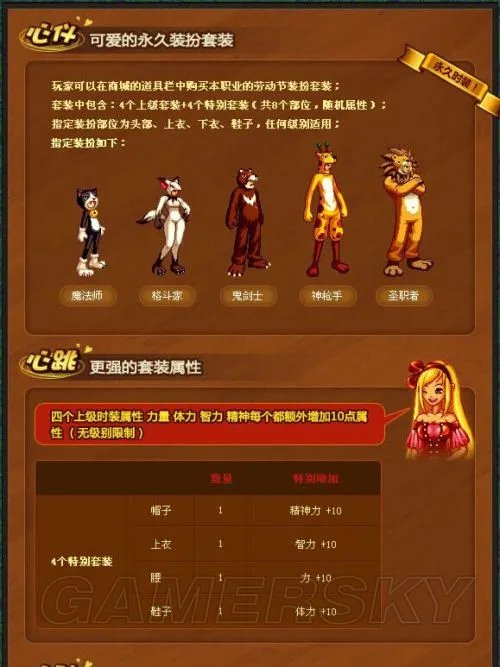 DNF历届劳动节礼包回顾 DNF往届五一礼包大盘点