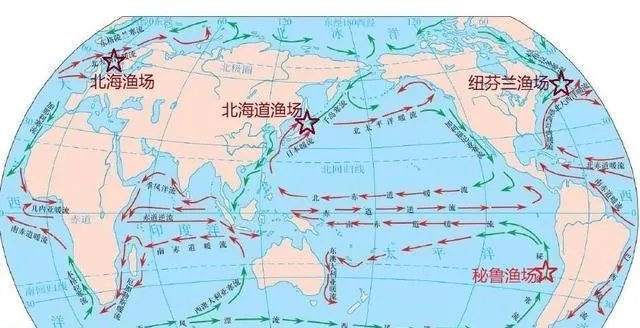 世界洋流分布图及主要渔场？