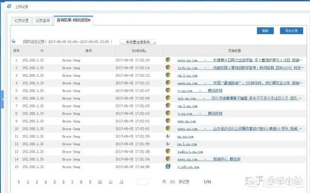 如何进行上网行为管理？