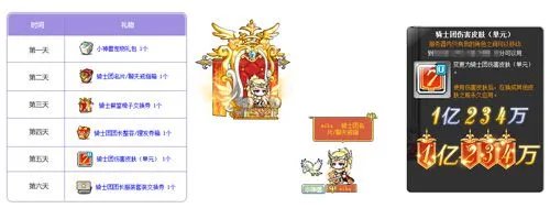 《冒险岛》新版本“炬燃”火了?希纳斯的冒险骑士团重制上阵!