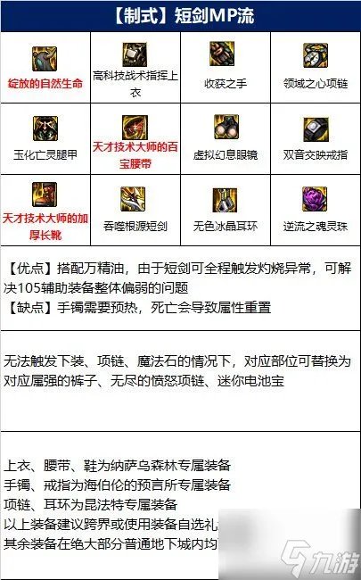 《dnf》驭剑士110版本装备怎么搭配 驭剑士110版本装备搭配推荐