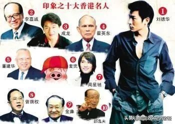 刘德华和黎明谁的演员成就更高呢？为什么？