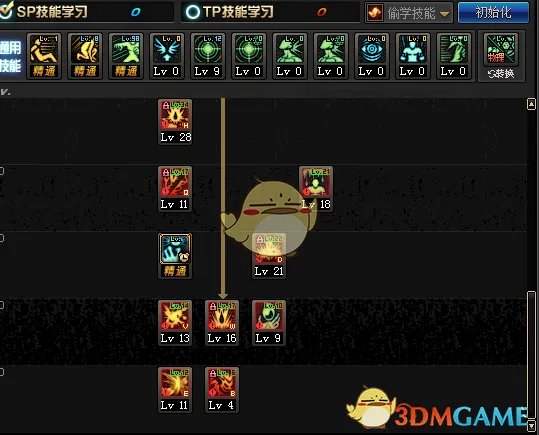 《DNF》2020红眼加点推荐