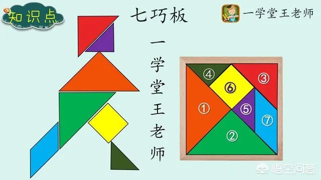 儿童学习数学的好处有哪些?