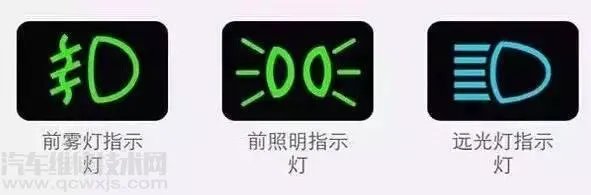 汽车仪表台上各种指示灯的含义