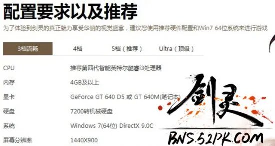 剑灵配置高吗 剑灵电脑配置要求分析与推荐