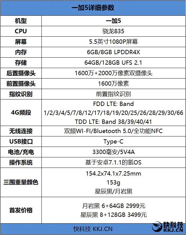 客观讲，一加5到底怎么样？