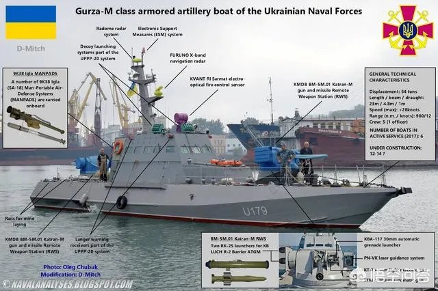 俄乌冲突最深层次的原因