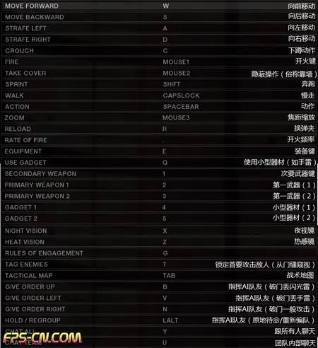 彩虹六号 维加斯2 各类设置翻译