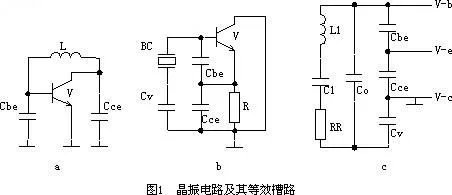 晶振的作用