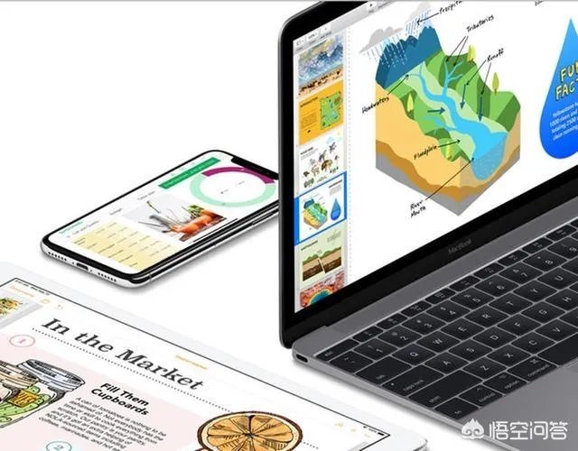 iOS 13会有哪些亮点？