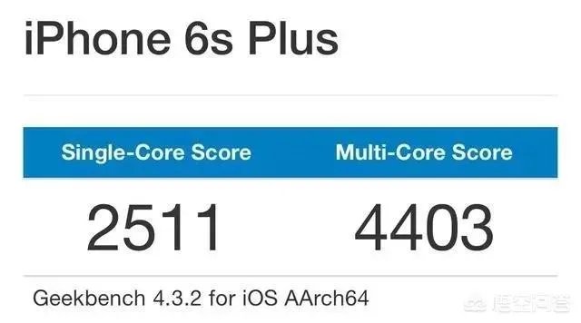 苹果a9相当于骁龙多少?有何依据?