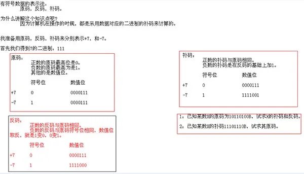 补码运算的优点是什么啊!!