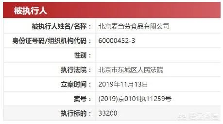 麦当劳辞退残疾员工欠3万工资，被法院列为被执行人，对此你怎么看？