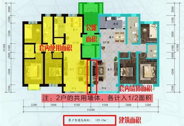 套内面积和使用面积的区别是什么