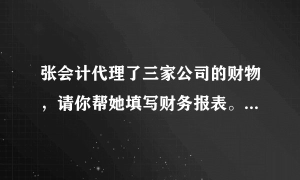 张会计代理了三家公司的财物，请你帮她填写财务报表。征税单位税率营业额应缴税款鸿运餐厅5%78万元____客运公司3%2400万元____咖啡厅____64万元12.8万元