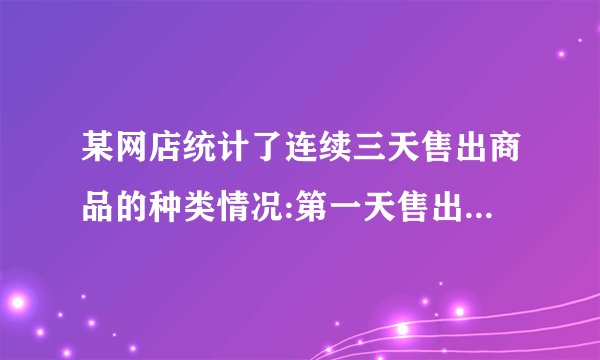 某网店统计了连续三天售出商品的种类情况:第一天售出20种商品,第二天售出14种商品,第三天售出18种商品;前两天都售出的商品有5种,后两天都售出的商品有4种,则该网店.①第一天售出但第二天未售出的商品有 种;②这三天售出的商品最少有 种.