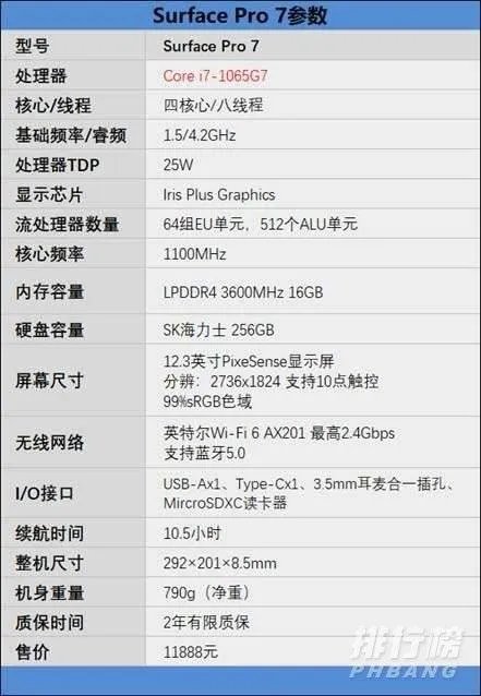 surface pro7参数_surface pro7参数配置