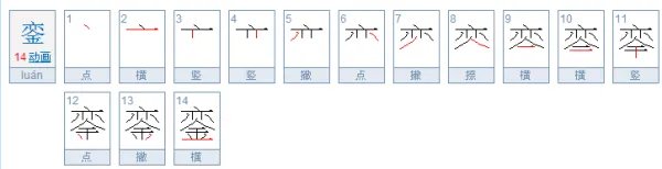 銮字如何读音（粤语注音）？