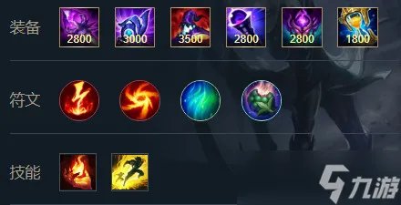 英雄联盟手游皎月女神黛安娜最强出装及天赋选择建议