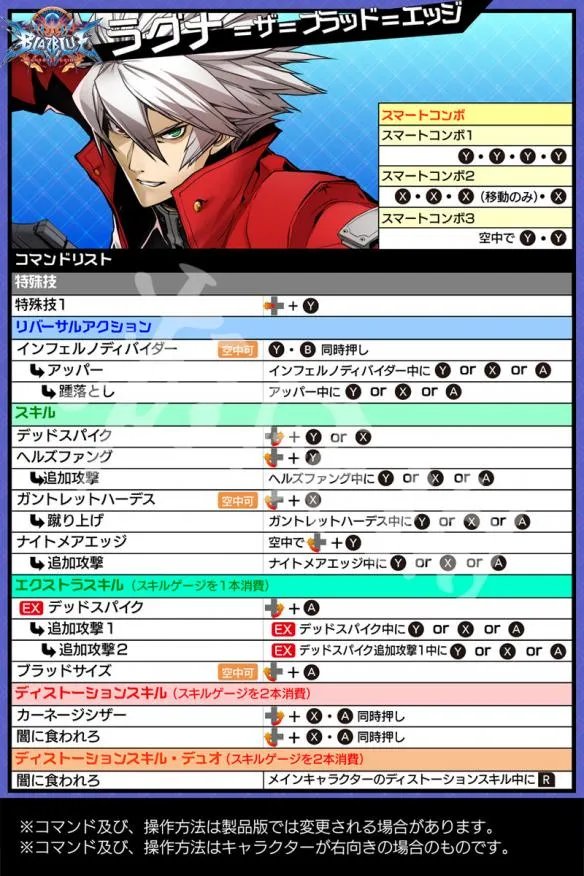 《苍翼默示录：交叉组队战》出招表大全 全角色出招表一览