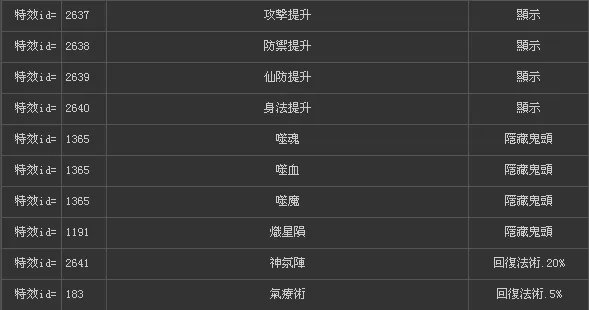 《仙剑奇侠传5》技能、法术编码