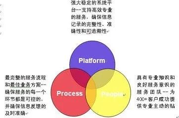 好的详细的工资管理制度