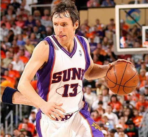 NBA史上最伟大的十大控球后卫是谁