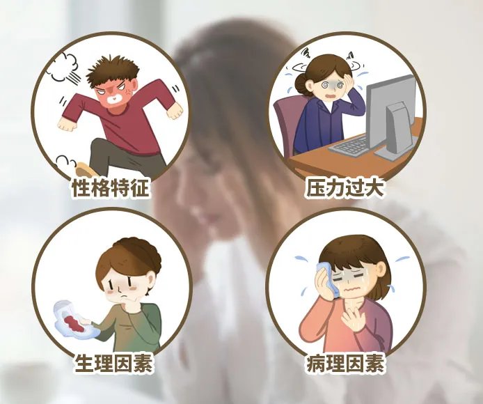 易怒是什么原因