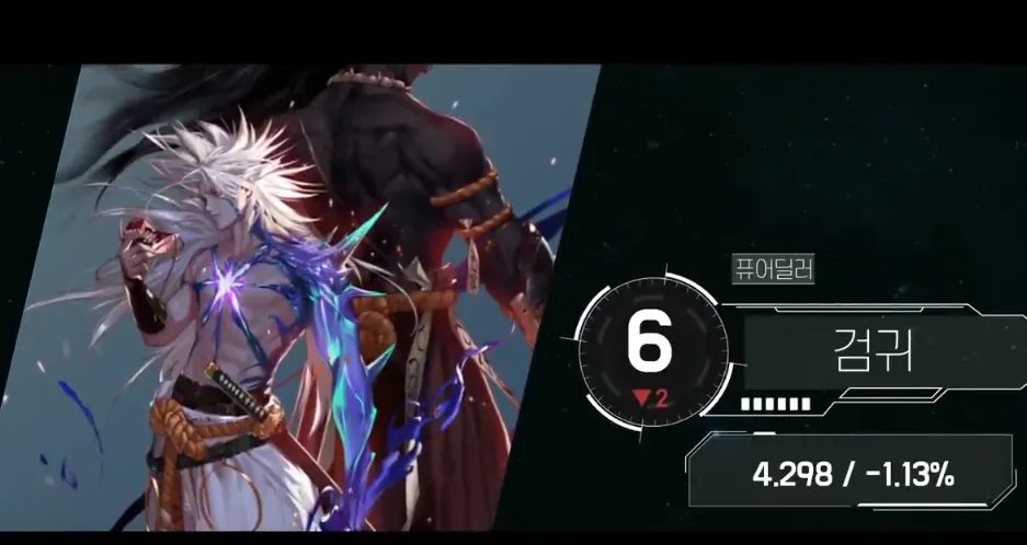 《DNF》100职业排行