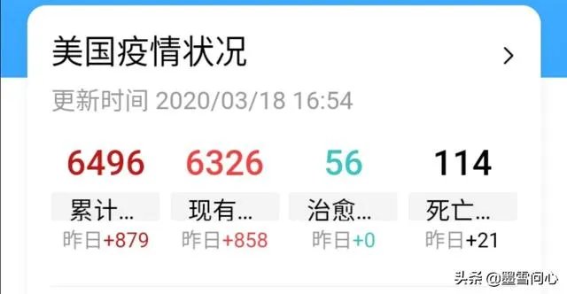 美国五角大楼都大面积感染新冠，航母群也不例外，白宫会幸免吗？