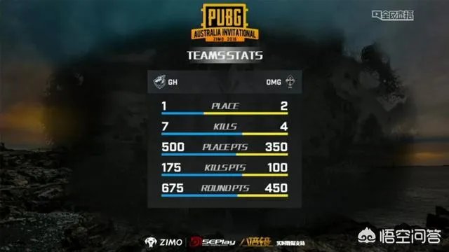 如何看待全民澳洲邀请赛绝地求生直播间粉丝上演互撕大战？