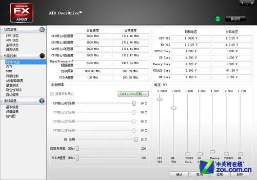 都是亲儿子 Intel/AMD原厂优化软件详解