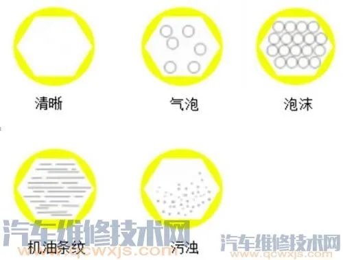 怎么判断汽车空调需不需要加氟